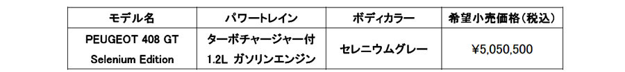 ステランティス　プジョー408GT Selenium Edition 特別仕様車は人気のボディカラーを採用