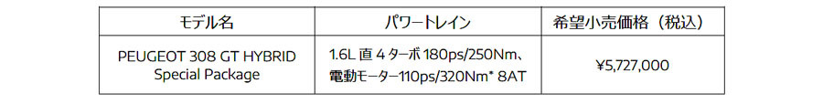 プジョー308のPHEV「308 GT HYBRID Special Edition」の80台限定モデルを発売。WEC Japan参戦を記念したモデル