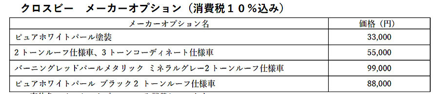 スズキ　クロスビーのボディカラー・ラインアップを変更し新色を追加