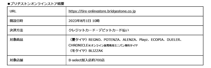 ブリヂストン乗用車用タイヤをオンラインストアで販売開始