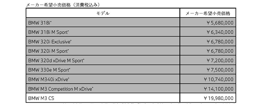 BMW「M3 CS」国内30台限定でオンライン受注スタート