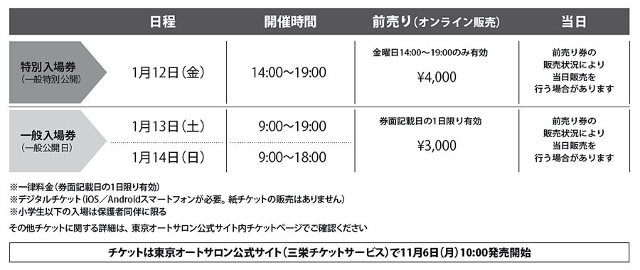 2024年1月12日から東京オートサロンが開幕 幕張メッセ