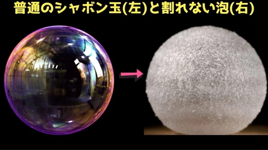 約1年半持続する割れないシャボン玉の作成に成功！