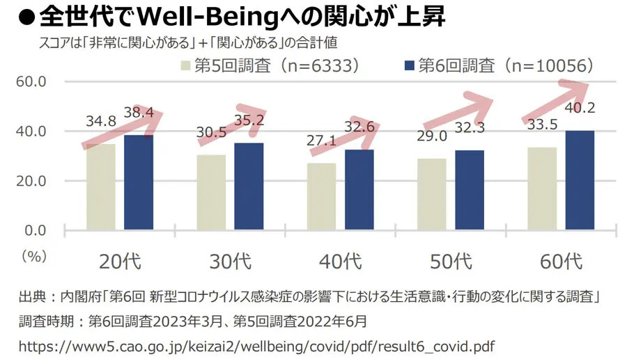 「キリン一番搾り 糖質ゼロ」が発売4年で6億本突破　人気の理由とは