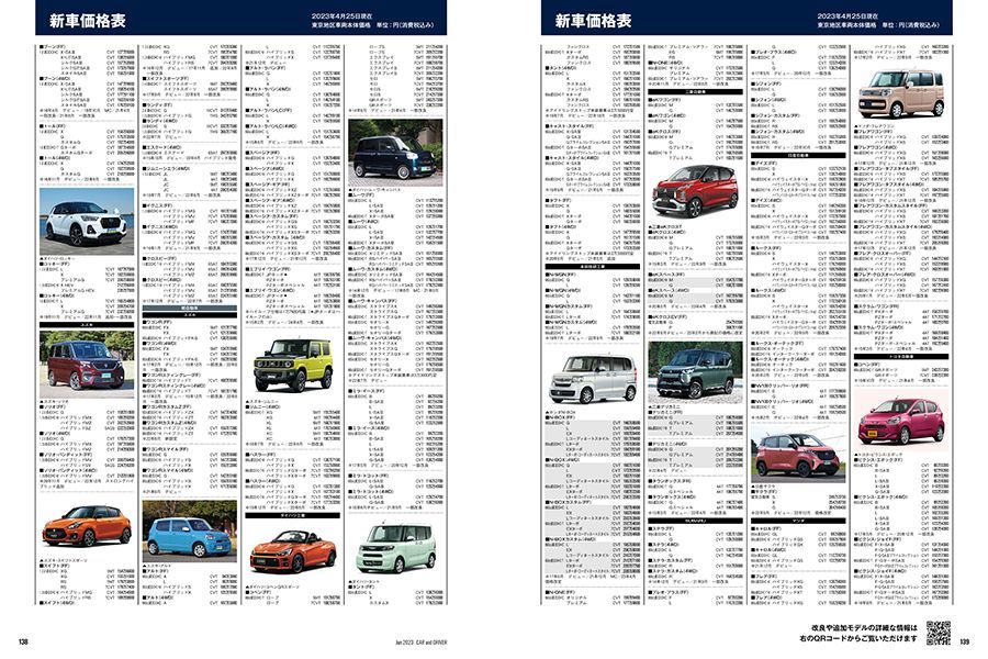 【新車価格情報】軽自動車 デビュー＆改良情報（ダイジェスト）※2023年4月25日時点