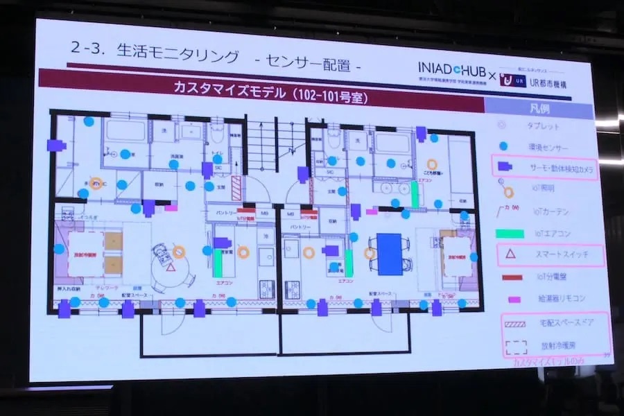 2030年の住まいはどうなっている？オペレーティングシステムTRONがもたらす近未来の “電脳集合住宅”