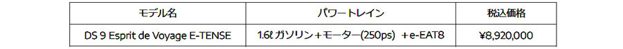 DSオートモビルのDS9にオートクチュールのスピリットを反映した「Esprit de Voyage」シリーズのラストを飾る特別仕様車を発売