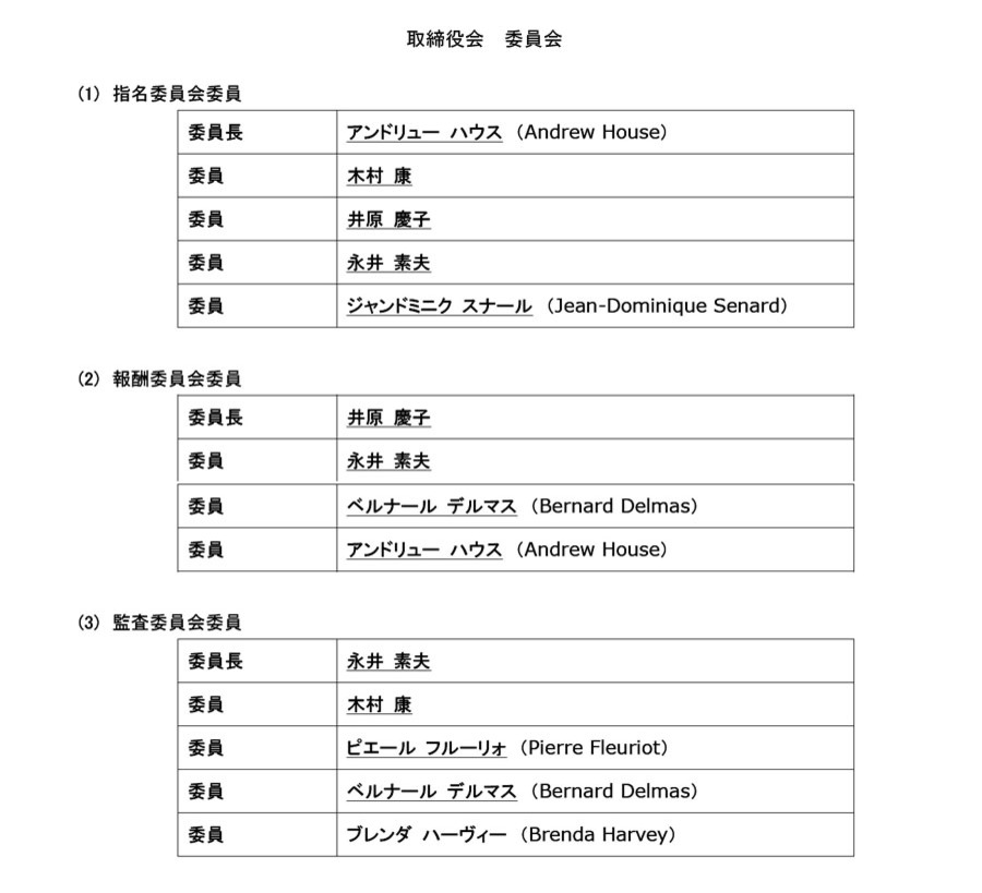 【ニュース読み解き】日産の新経営対策は中国市場か？実績を積み上げたグプタ氏は解任なのか？