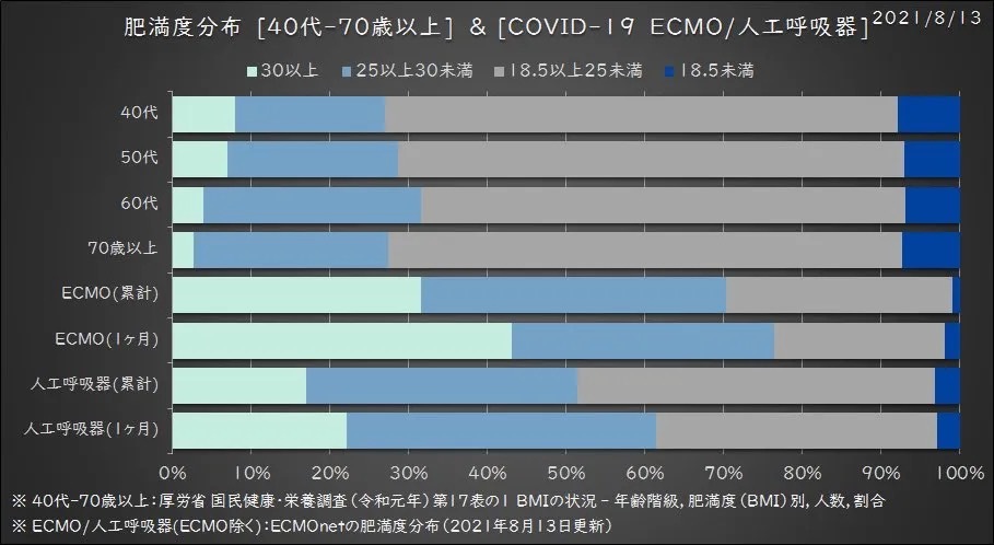 コンサルタントとは「選択と集中」の切り分けを客観的にする人