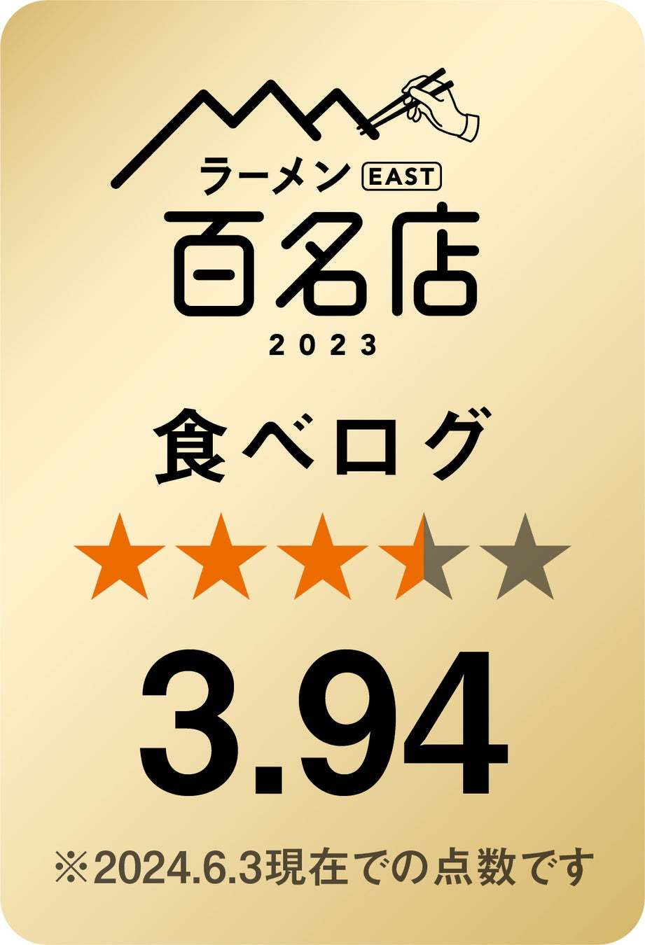 「スシロー×食べログ」全国名店監修シリーズ！食べログ点数3.94！百名店にも選出された中華そばの名店「中華そば髙野」髙野伸伍監修！「鶏の中華そば」が期間限定で登場！