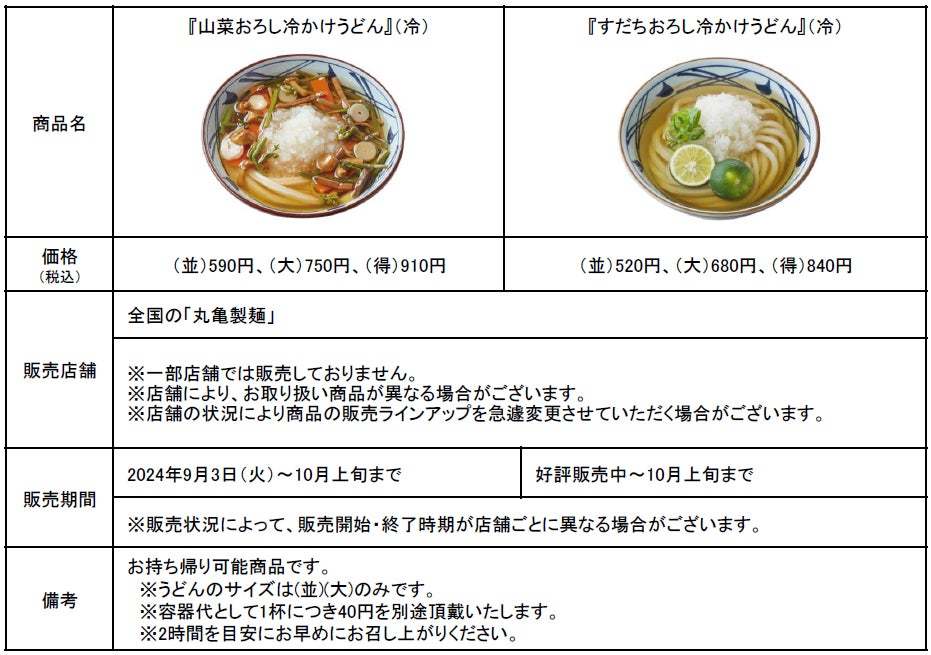 《おいしさを、まぜてからめて、秋の打ち立て。》丸亀製麺のお月見は 、打ち立てのうどんと玉子でお月“味”（つきみ）大人気！『焼きたて牛すき釜玉うどん』 完全新作! 『粗挽き肉チーズ釜玉うどん』