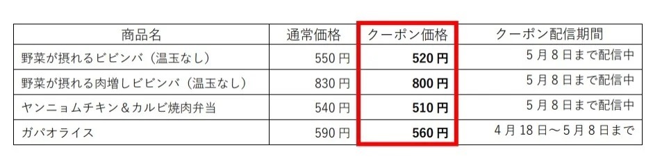 「ほっともっと」公式アプリで4月のおすすめ商品をお得に楽しめるクーポン配信中!