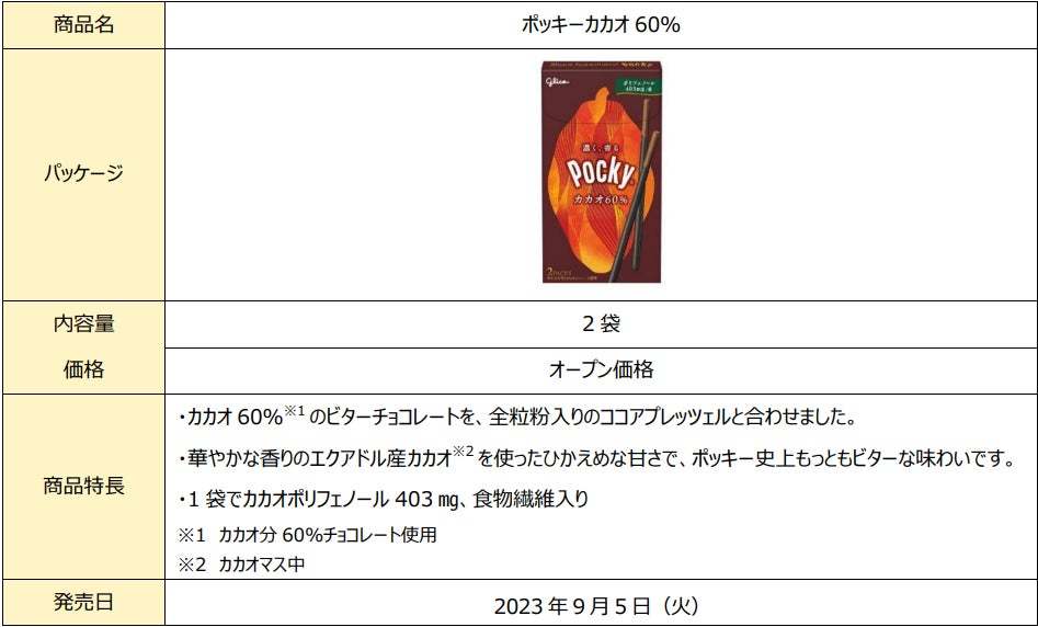 ポッキー史上もっともビター！「ポッキーカカオ60％」 9月5日（火）より新発売