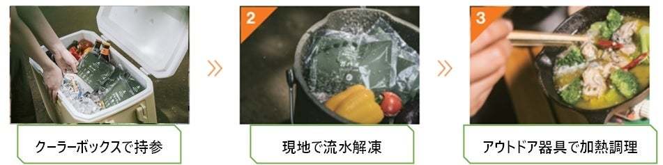 日本初！コロナ禍で広がる冷凍食品需要キャンプ専用『冷凍・世界のアウトドア飯』販売開始。