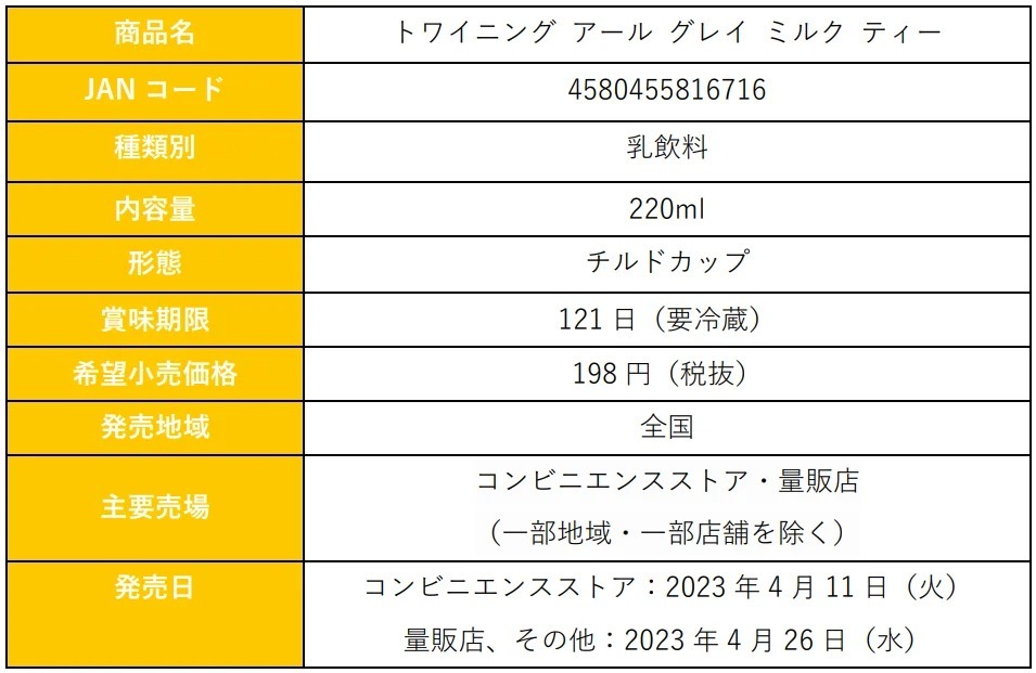 チルドカップ飲料「トワイニング アール グレイ ミルク ティー」 新発売のお知らせ