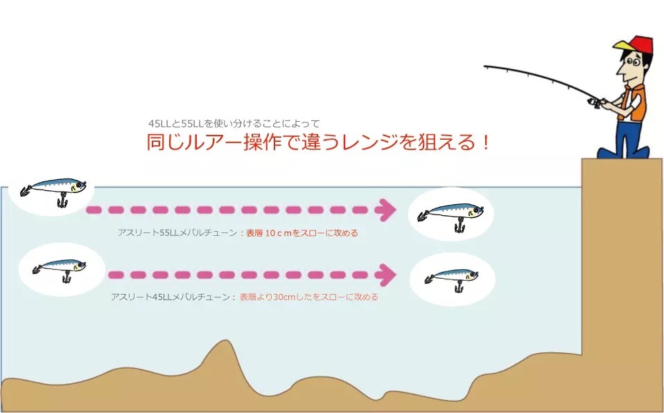 ジャクソンからアスリート45LLメバルチューンがデビュー！