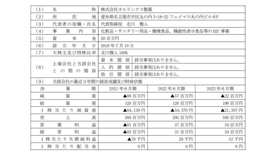 売れるネット広告社、運用型広告のグルプス社とD2Cのオルリンクス製薬を完全子会社化