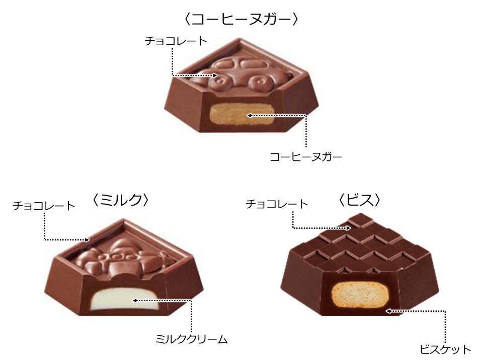 チロルチョコで手軽に旅行気分♪定番人気フレーバー入り！　新発売「トランク缶」