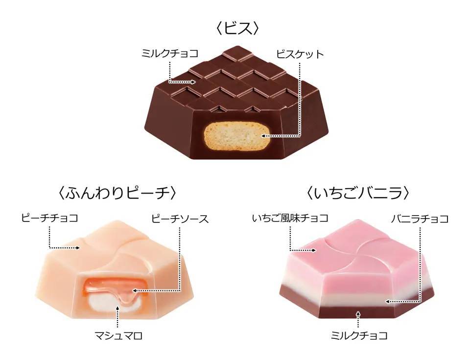 組み立てて飾れるひな壇チロル♪豪華な五段飾りにパワーアップして登場！新商品「ビッグチロル〈ひなまつり〉」を発売！