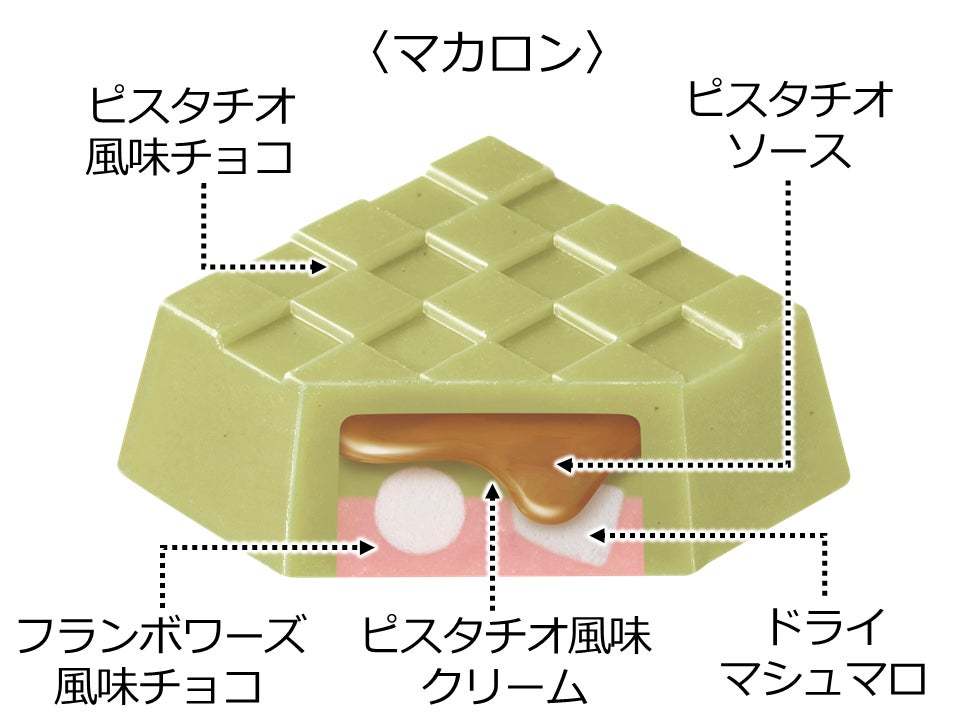 これまでにない「新食感チロルチョコ」！ドライマシュマロを使用し、フランスの伝統菓子『マカロン』を再現！春らしさ満点の新商品を4/1～全国で発売！