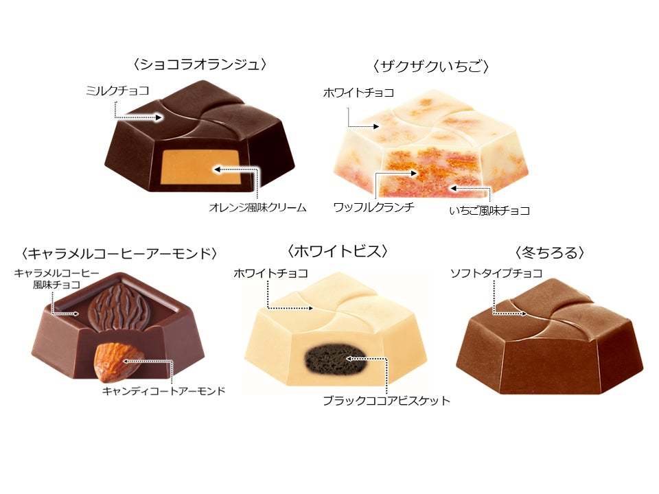 冬季限定♪バラエティ豊かな食感を楽しめる♪新発売「チロルチョコ〈冬のバラエティパック〉」