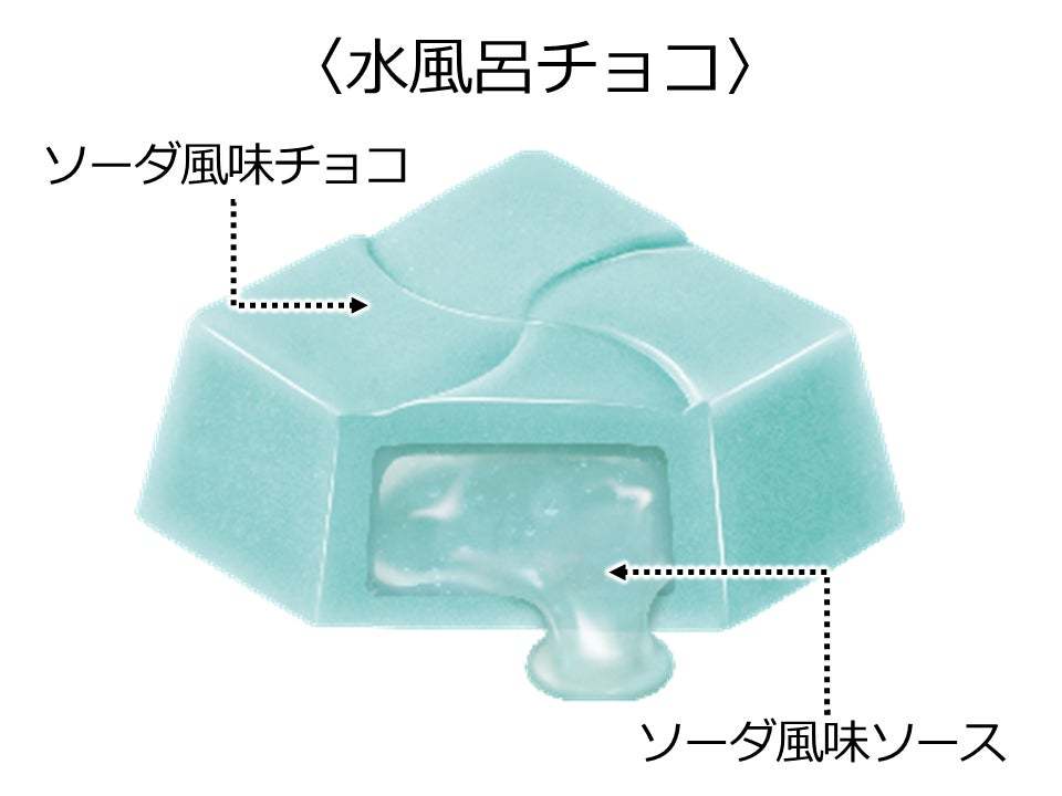 チョコで“サ活”!?食べて「ととのう」を体験できる「サウナチロルBOX」を新発売！～ビジネスホテル「ドーミーイン」とのコラボ企画も～