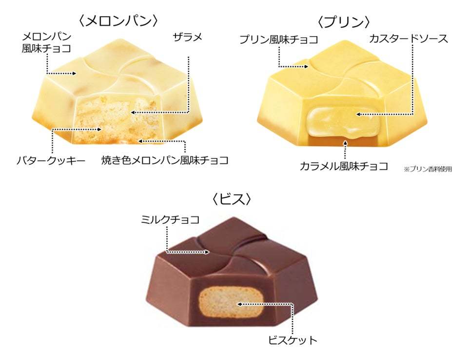 ちいかわ×チロルチョコのコラボがパワーアップして復活！新商品「ちいかわちろるちょこBOX」を全国で発売♪