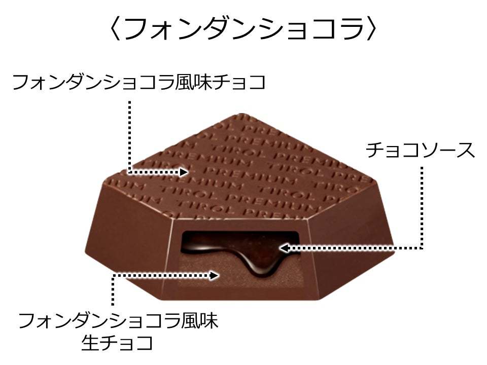 とろけるチョコソースと生チョコがリッチな味わい♪シェアしやすくて可愛いBOXで登場！新商品「フォンダンショコラBOX」