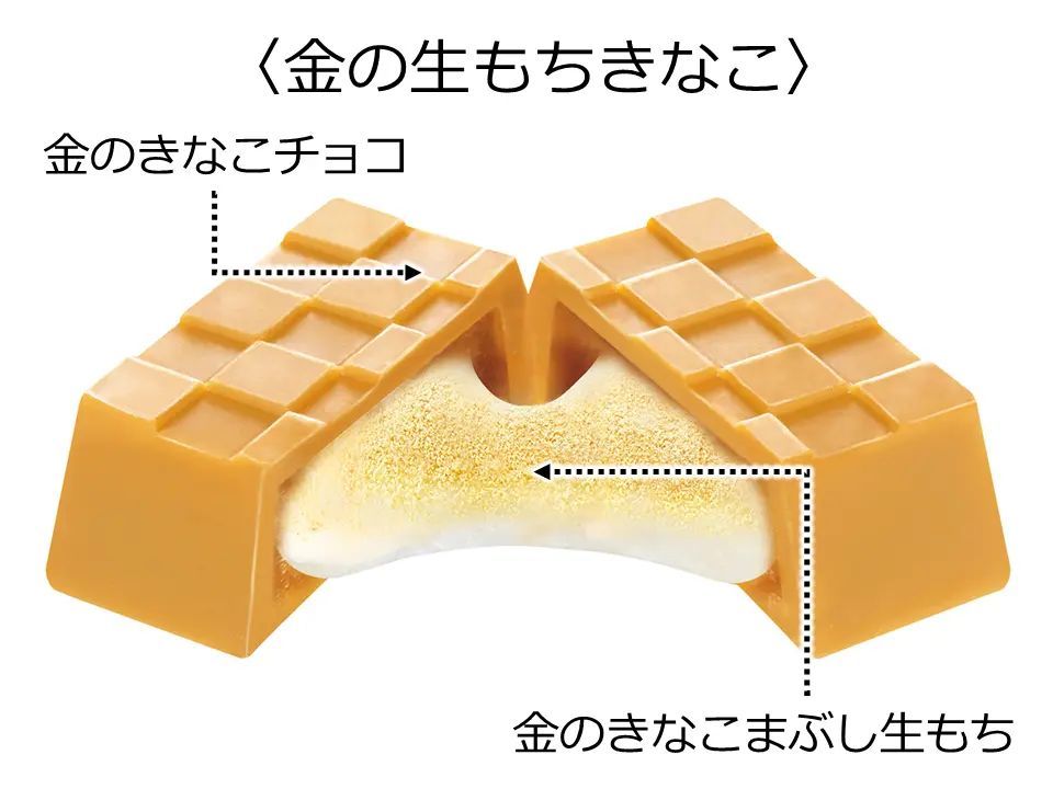 まるで本物のお餅のような柔らか生もち♪新商品「チロルチョコ〈金の生もちきなこ〉」を10/16～全国で発売！