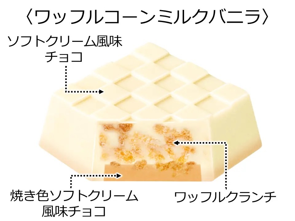 人気アイスを再現！チロルチョコ新商品「チロルチョコ〈ワッフルコーンミルクバニラ〉」を全国のセブン‐イレブンで発売