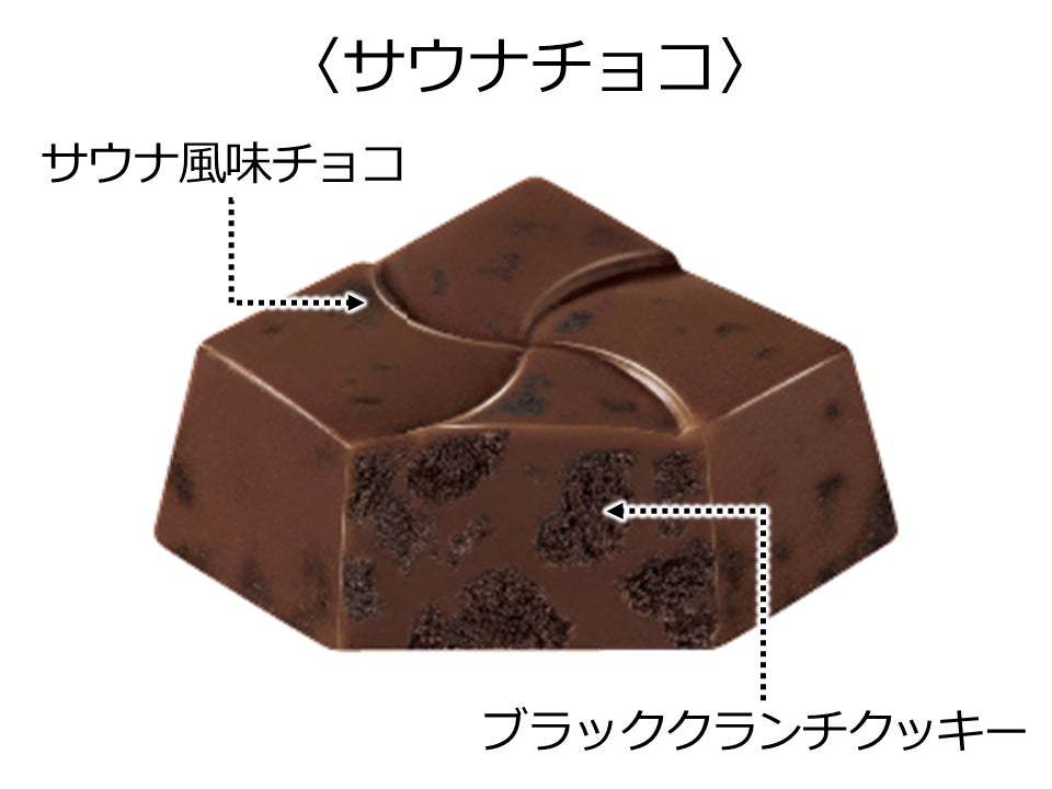 チョコで“サ活”!?食べて「ととのう」を体験できる「サウナチロルBOX」を新発売！～ビジネスホテル「ドーミーイン」とのコラボ企画も～