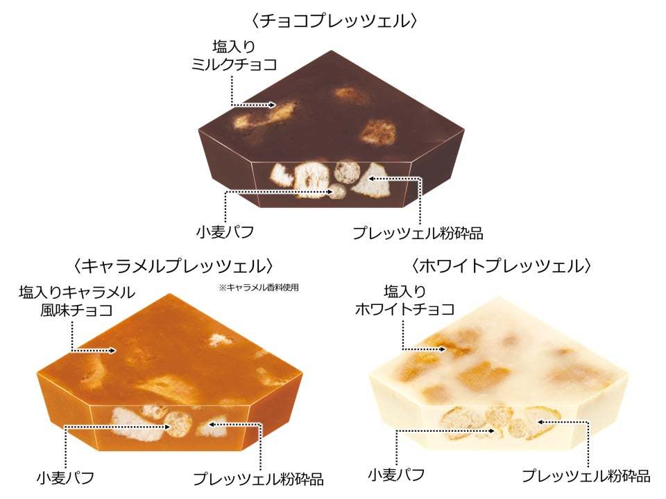 カリッとこんがり香ばしい♪新商品「チロルチョコ〈ソルティプレッツェルチョコ〉」を3/11～発売！