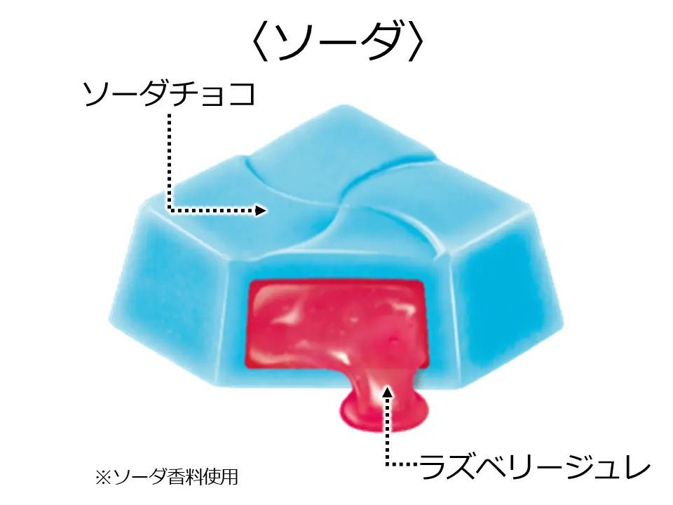 まるで海外のお菓子！ド派手な映えチロル♪新商品「ジュルリーBOX」を8/28～全国で発売！