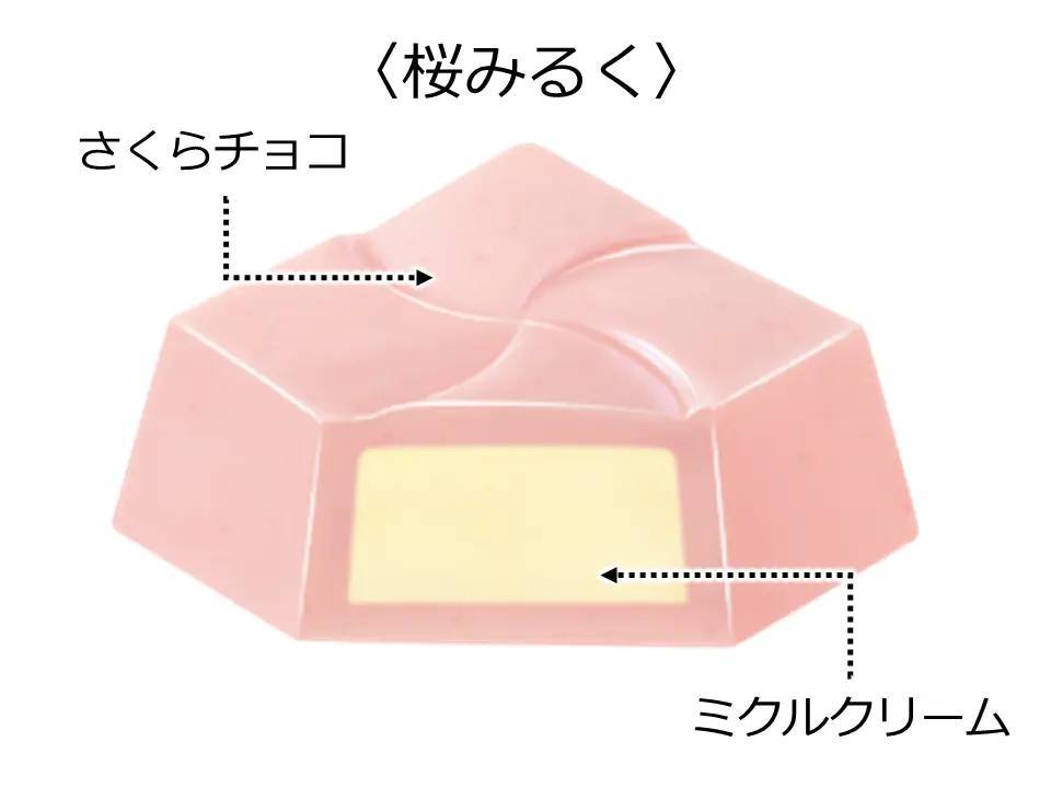 春限定の新商品！チロルチョコ「桜ちろるアソートBOX」を3/8～発売！