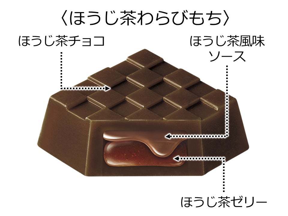 “天空のほうじ茶”使用！夏にぴったりなぷるぷるもっちり食感の「チロルチョコ〈ほうじ茶わらびもち〉」を新発売！