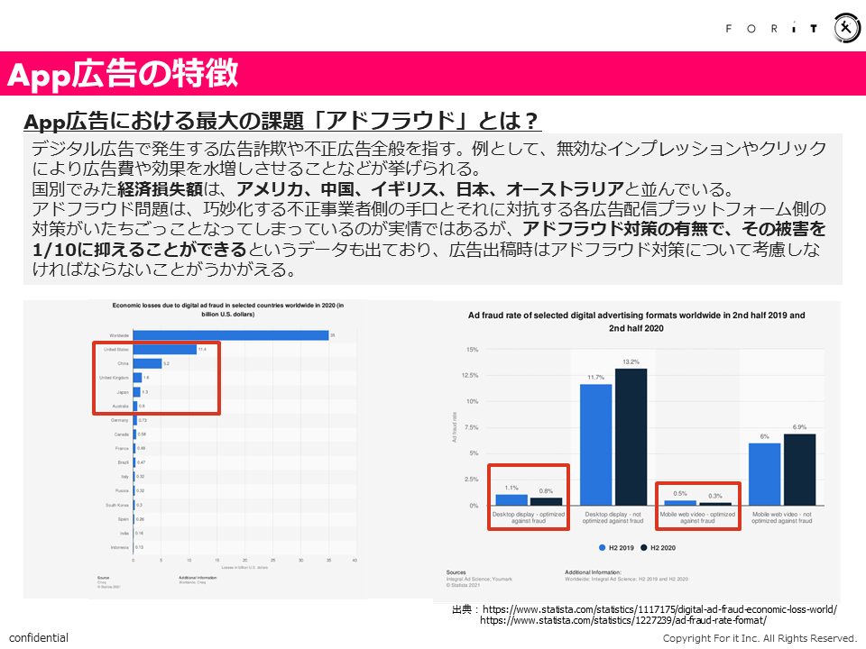 フォーイット、アプリ広告特化の成果報酬型アドネットワークを提供開始