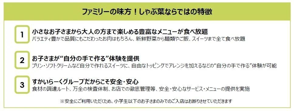 【しゃぶ葉】“北海道産”牛肩ロースが8月10日(木)から数量限定で登場