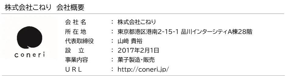 しながわ観光協会認定「しながわみやげ」 coneri品川ハローキティ50周年を記念した「ハローキティ パッケージ」 発売！