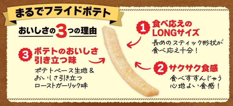 まるでフライドポテト！ガーリックの香ばしい味わいがじゃがいもを引き立てる『サッポロポテトＬＯＮＧ ローストガーリック味』