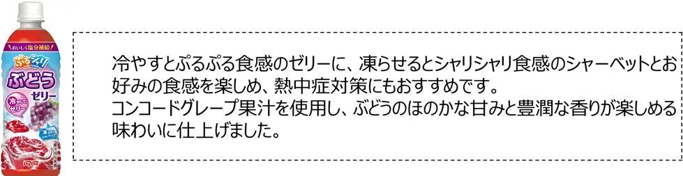 ゼリー&シャーベット、2つの飲み方で楽しめる!「ぷるシャリ温州みかんゼリー」「ぷるシャリぶどうゼリー」が今年も登場!
