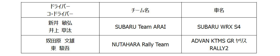 横浜ゴム 2024年シーズンのモータースポーツ活動計画を発表。トップカテゴリーからグラスルーツまで幅広く供給