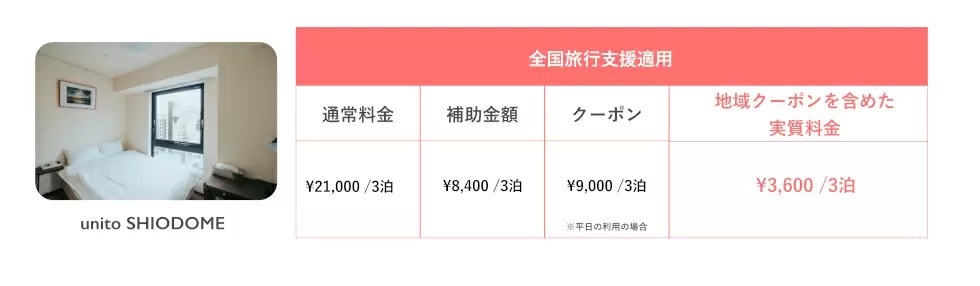 「全国旅行支援」「もっと東京」でお得に！　実質0円から利用できるUnitoの「ライトプラン」