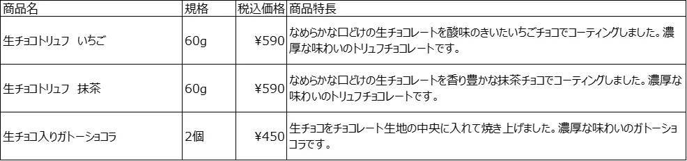 無印良品 生チョコレート新商品3種を季節限定で発売