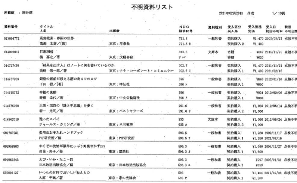 和歌山市ツタヤ図書館、所在不明本が急増…1度に7千冊を除籍、CCC運営で