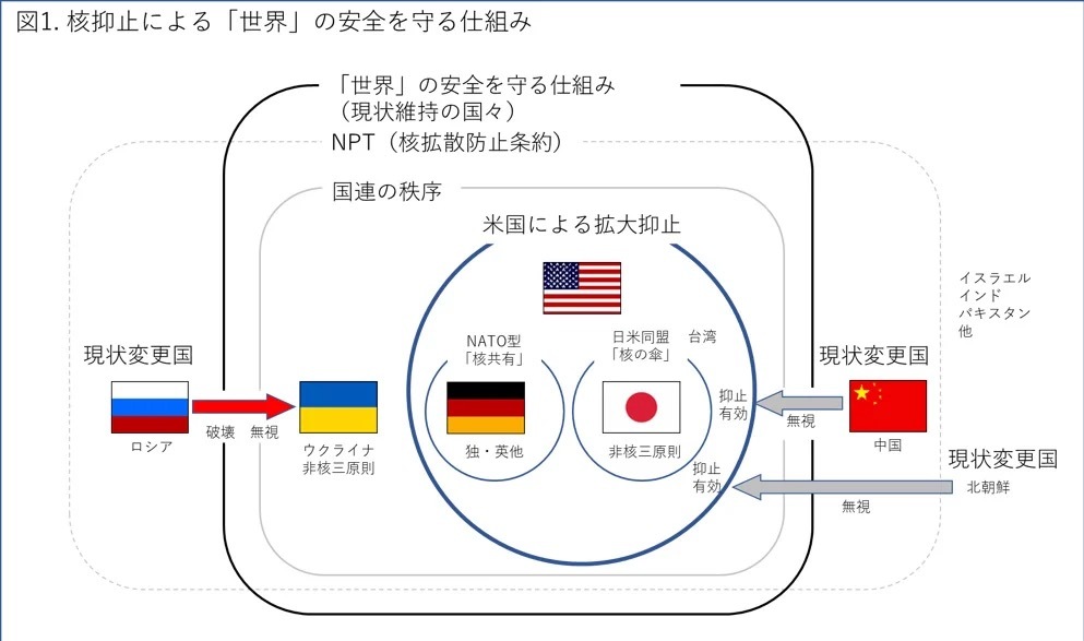 安倍元総理の発言真意を曲解しすぎなマスメディア