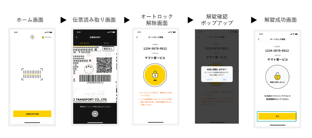 ヤマト運輸が開発！ オートロック付きマンションで「置き配」する技術とは