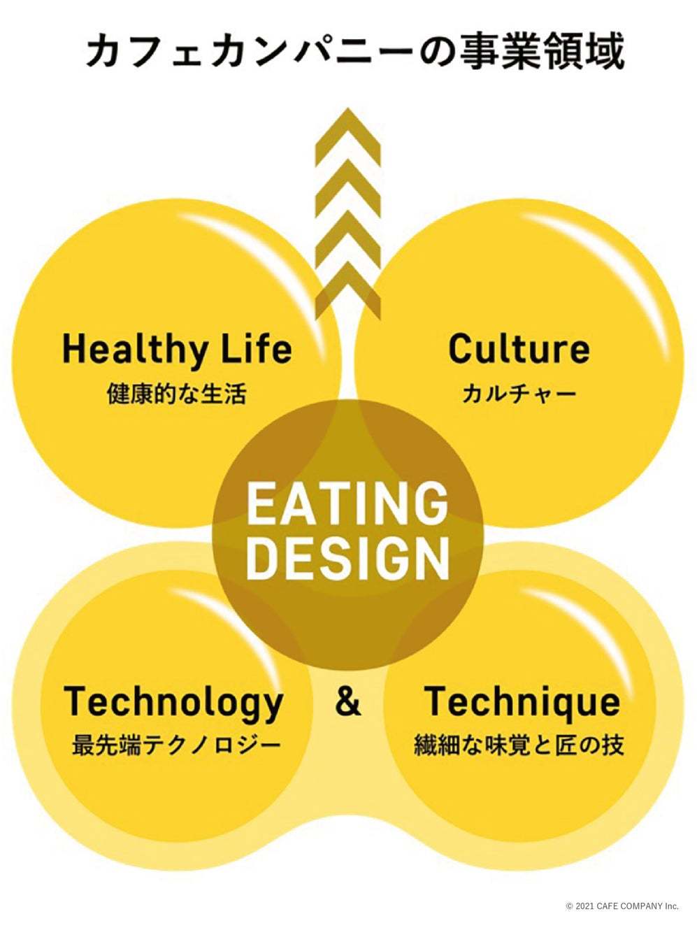 7月26日（火）より、伊右衛門カフェ監修「伊右衛門カフェ ジャスミンティーラテ」ファミリーマート限定で発売！