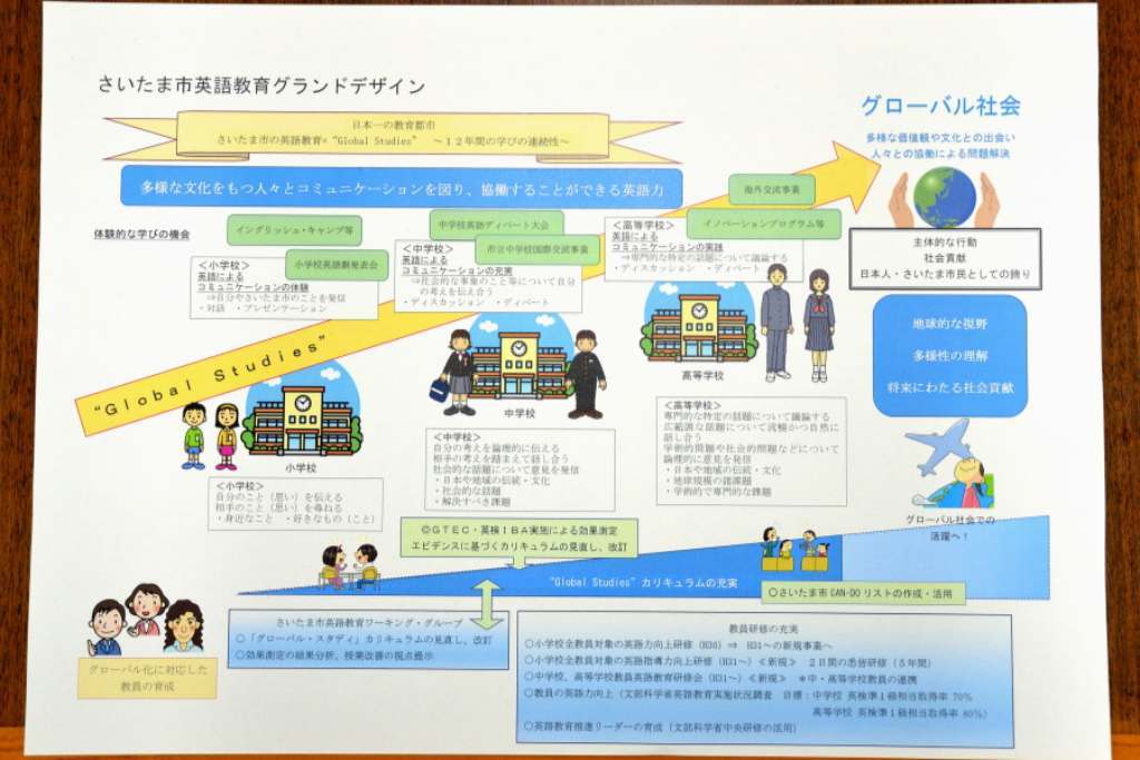 おたくま経済新聞