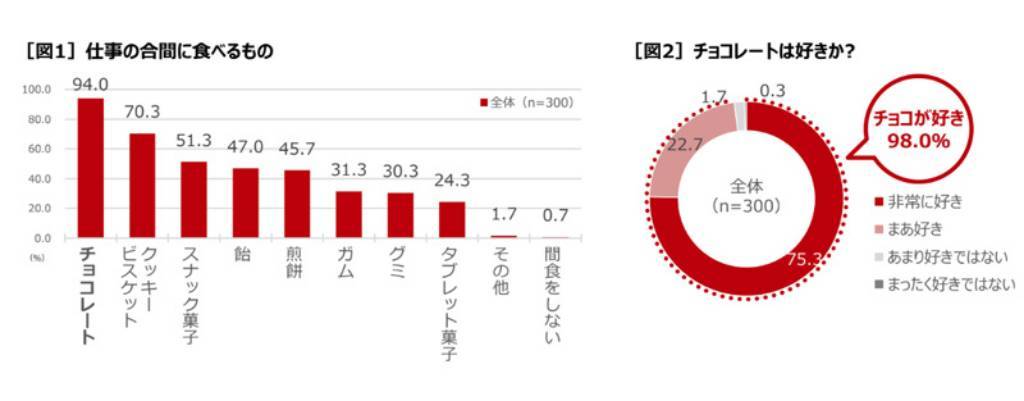 おたくま経済新聞