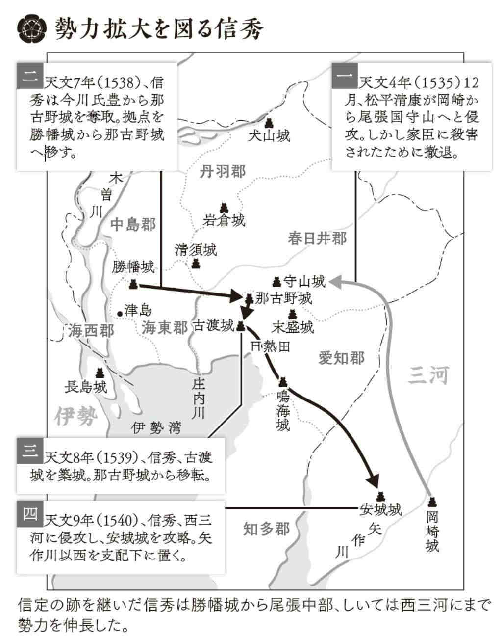 男の隠れ家デジタル